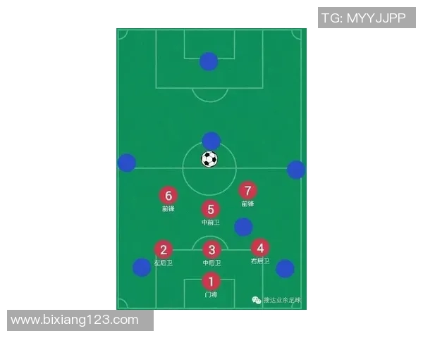 深入解析七人制足球规则及其在比赛中的应用与影响